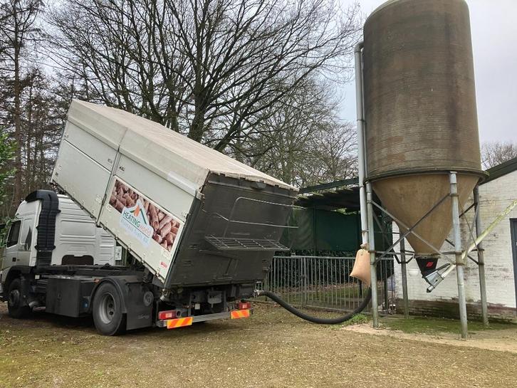 Ter overname "Houtpellets" handel., Zakelijke goederen, Exploitaties en Overnames