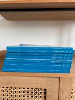 CFA Level II Kaplan Schweser (2020) - Complete Set, Boeken, Ophalen of Verzenden, Beta, Zo goed als nieuw, WO