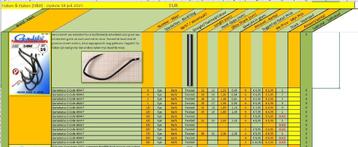Haken & Haken beschikbaar voor biedingen