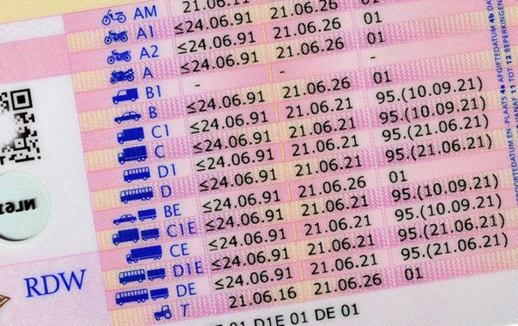 Vrachtwachen chauffeur gezocht CE, Vacatures, Vacatures | Chauffeurs, 33 - 40 uur