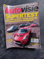 Jaargangen autovisie, Ophalen, Gelezen