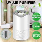 Luchtreiniger Mini Air Purifier, Ophalen, Zo goed als nieuw, Luchtreiniger