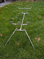 Solar Worldwide Pod + Extension Kit, Watersport en Boten, Ophalen of Verzenden, Zo goed als nieuw, Overige typen