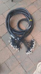 Xlr-snake MC 24/8, Muziek en Instrumenten, Kabels en Stekkers, Ophalen of Verzenden, Zo goed als nieuw, Microfoon
