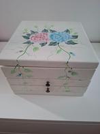 Sieradendoos, Ophalen of Verzenden, Gebruikt, Overige kleuren, Hardcase