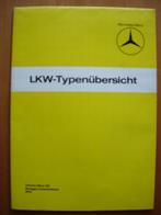 Mercedes Truck Programma Brochure / Poster ca 1976, Zo goed als nieuw, Ophalen, Mercedes-Benz, Mercedes