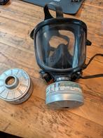 Gasmasker ademgelaatmasker, Ophalen, Volgelaatsmaskers