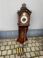 Tempus Fugite wandklok, Ophalen