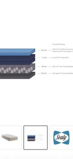 Sealy Plush Matras - 32cm Hybride 90x200, Eenpersoons, Nieuw, Ophalen of Verzenden, Overige maten