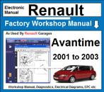 Renault Avantime Workshop manual Dialogys 4.72 op USB Stick, Verzenden
