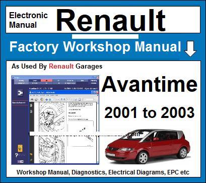 Renault Avantime Workshop manual Dialogys 4.72 op USB Stick, Auto diversen, Handleidingen en Instructieboekjes, Verzenden