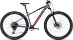 gezocht Cube mountainbike Frame S, Ophalen of Verzenden, Meer dan 20 versnellingen, Overige merken