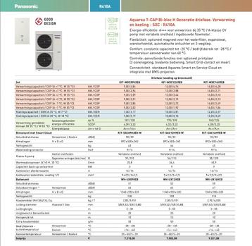 Panasonic warmtepomp bi-bloc SXC16H9E8 + UX16HE8 T-CAP NIEUW beschikbaar voor biedingen
