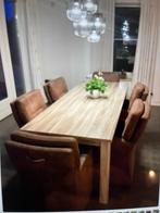 eettafel, Ophalen of Verzenden, Nieuw, Rechthoekig, Kunststof