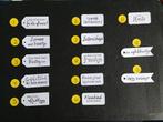 Stansjes lebeltjes uitzoeken, Ophalen of Verzenden, Nieuw, Overige thema's, Overige typen