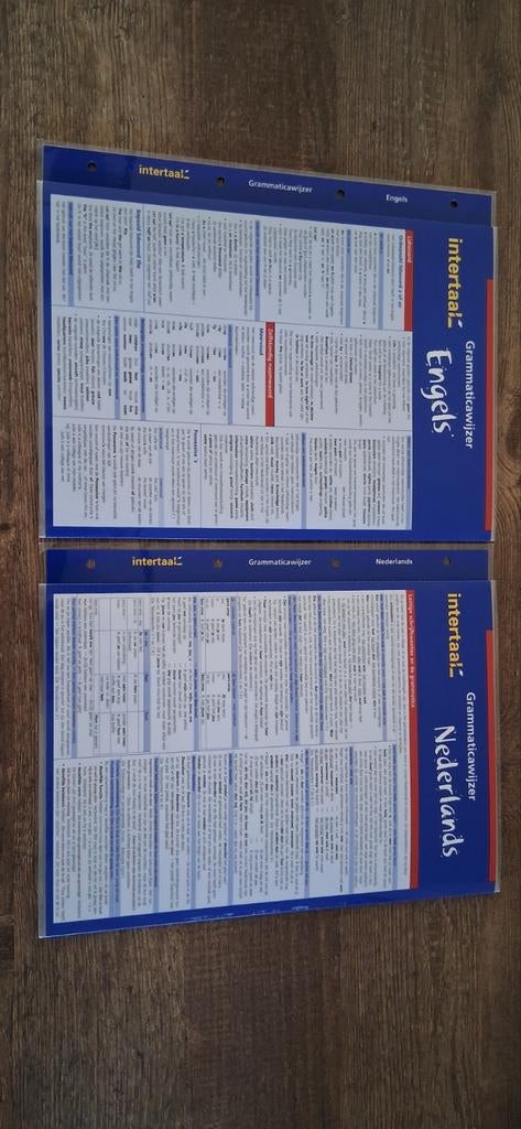 Grammatica wijzer Nederlands en Engels, Ophalen of Verzenden