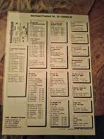 Kweekdoffer volle broer van de MAISBIKKER, Mannelijk, Postduif