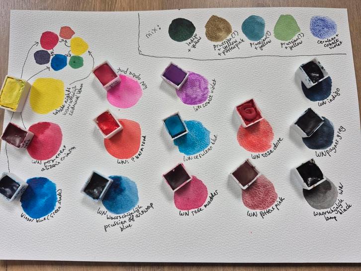 13 halve napjes Winsor Professional aquarelverf, Hobby en Vrije tijd, Schilderen, Nieuw, Ophalen of Verzenden