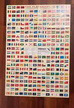 Vlaggenposter, Rechthoekig Staand, Ophalen of Verzenden, Zo goed als nieuw, A1 t/m A3