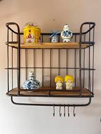 Industrieel wandrek, Ophalen, Gebruikt