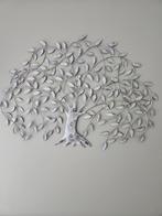 Te koop, Ophalen of Verzenden, Minder dan 10 m²