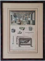 Banket Bakker Gravures gereedschappen encyclopedie, Ophalen of Verzenden
