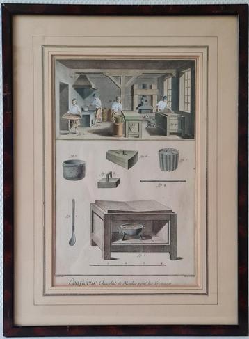 Banket Bakker Gravures gereedschappen encyclopedie beschikbaar voor biedingen