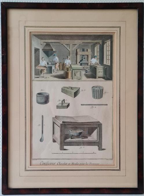 Banket Bakker Gravures gereedschappen encyclopedie, Antiek en Kunst, Kunst | Etsen en Gravures, Ophalen of Verzenden