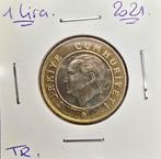 Turkije 1 lira 2021, Ophalen, Overige landen