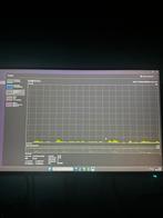 Razor Gaming PC, Ophalen of Verzenden, Gebruikt, Windows