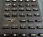 SONY RM-S375X AUDIO SYSTEM afstandsbediening remote control, Audio, Tv en Foto, Postbus 64461, Brunssum, Nederland, Verzenden