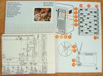 Handleiding Philips 42K 7227, analoge 42 cm kleuren TV, Ophalen, Gebruikt, 100 cm of meer, Philips