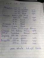 Model auto’s in doos !  Maist - Burago- Anson !, Hobby en Vrije tijd, Modelauto's | 1:18, Ophalen of Verzenden, Zo goed als nieuw