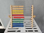 Telraam / Ikea / telraam Ikea / groot telraam, Ophalen of Verzenden, Zo goed als nieuw, Overige typen