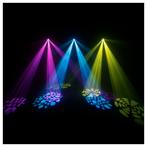 2x Cameo Nanoroll 100 led barrel scanner, Muziek en Instrumenten, Licht en Laser, Ophalen, Zo goed als nieuw, Licht, Kleur