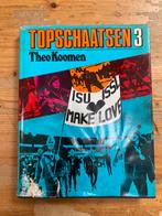 Boek ‘topschaatsen 3’, Ophalen of Verzenden, Zo goed als nieuw