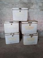 Oude antiek vintage bakkersblik koekjesblik bakkerij, Ophalen of Verzenden