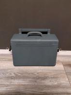 Gepacktasche klein compleet, Verzamelen, Militaria | Tweede Wereldoorlog, Ophalen of Verzenden, Landmacht, Duitsland, Kist of Geocache