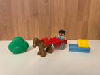 Duplo 4683 Ponykar, Ophalen, Zo goed als nieuw, Duplo
