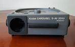 Kodak Carousel S-AV 2050, Ophalen, Gebruikt