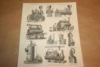 Antieke prent - Locomobielen en stoommachines - 1885 !!, Ophalen of Verzenden, Voor 1940, Gebruikt, Overige onderwerpen