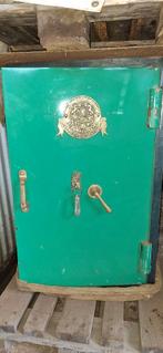 Milners kluis, Ophalen, Gebruikt, Brandkast