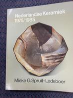 NEDERLANDS KERAMIEK 1975 / 1985, Ophalen