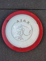 Plafondlamp., Ophalen, Gebruikt, Glas