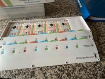 schoolbenodigdheden/leermaterialen beschikbaar voor biedingen