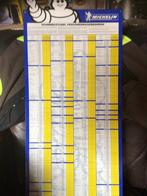 Michelin Bandenspanning Tabel Personenwagenbanden, Verzamelen, Merken en Reclamevoorwerpen, Ophalen of Verzenden, Nieuw, Reclamebord