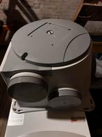 Nieuwe Stork (Zehnder) Comfofan SMF 14P Ventilator - PERILEX, Ophalen of Verzenden, Nieuw, Ventilator