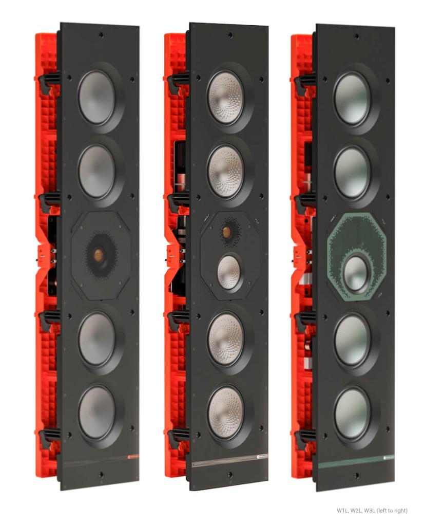 MONITOR AUDIO CREATOR Inwall Large Series., Audio, Tv en Foto, Luidsprekers, Overige merken, Monitor Audio, High End Inwall, Nieuw