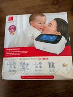 Horigen kolfapparaat, Ophalen, Gebruikt, Borstkolf