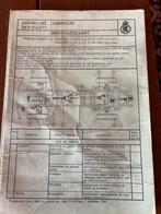 DAF YA314 YA324 Onderhoudskaart Origineel, Ophalen of Verzenden